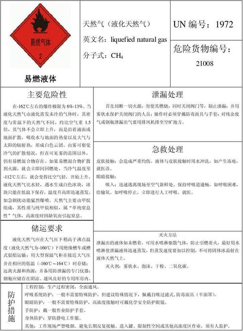 LNG道路运输安全 从制度到执行的系统化管理